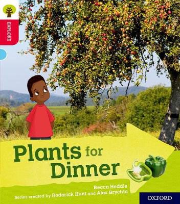 Plants for Dinner Badger Learning