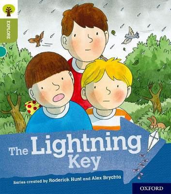 Lightning Key Badger Learning