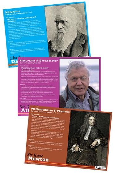 Science Greats Posters