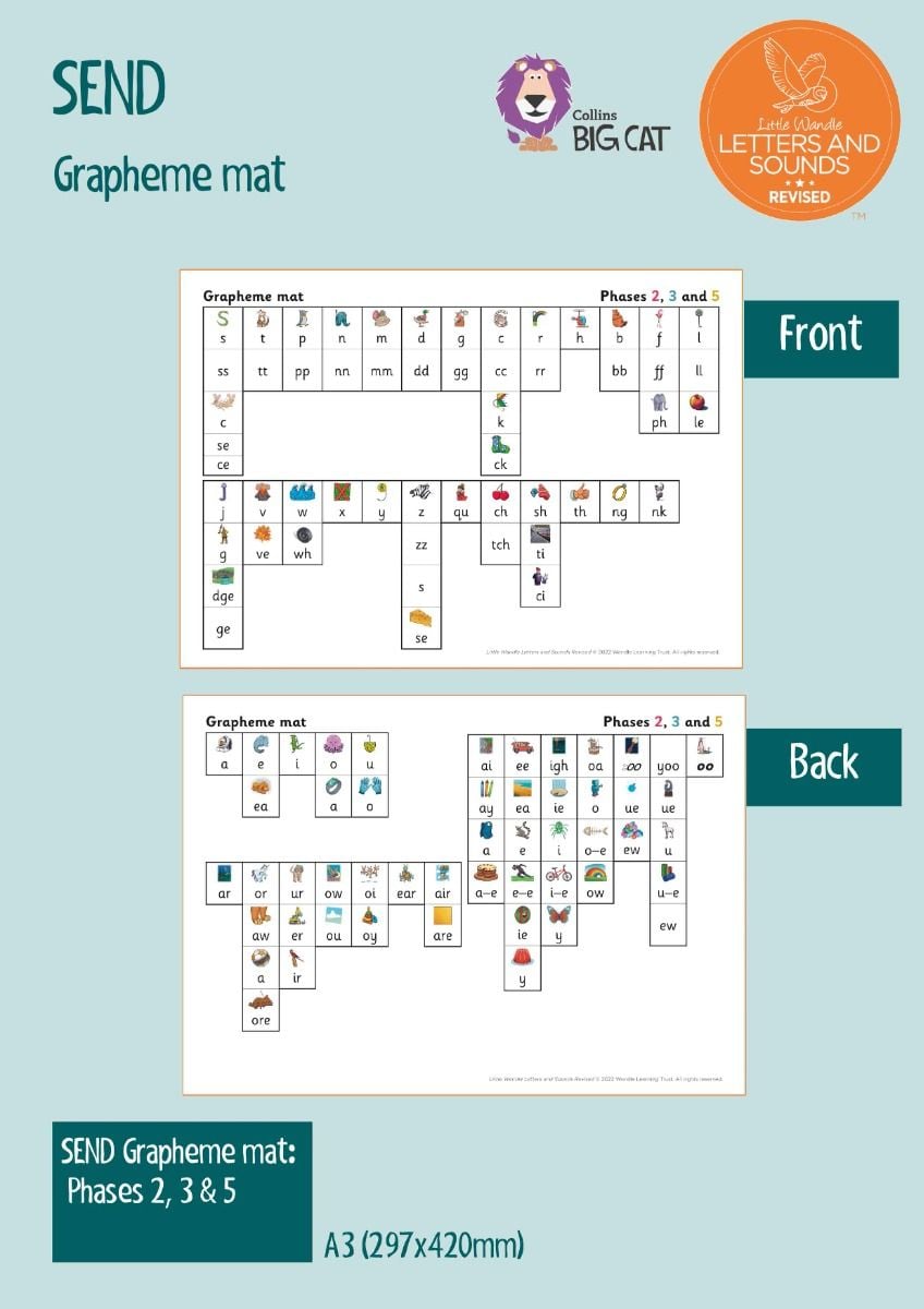 big-cat-phonics-for-little-wandle-letters-and-sounds-send-programme