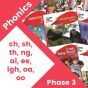 Home Reading Red Phonics