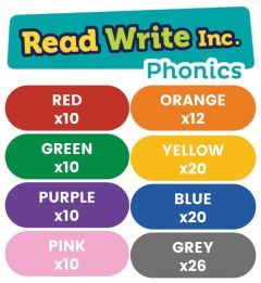 Read Write Inc. Phonics Book Bag Books: Red to Grey Pack of 118